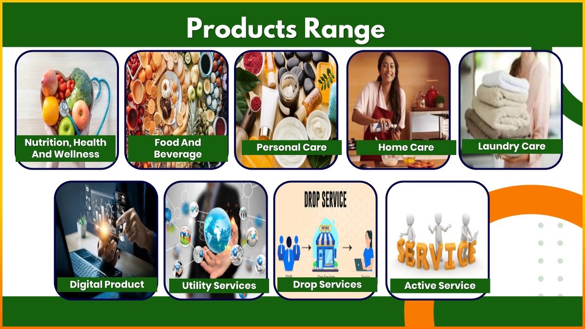 GLOBAL SMPL Premium Oil Dropper